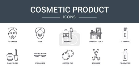 set of 10 outline web cosmetic product icons such as face mask, pore, essence, dressing table, cleanser, nail polish, eyelashes vector icons for report, presentation, diagram, web design, mobile app