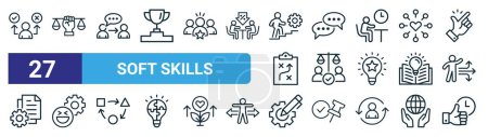 set of 27 outline web soft skills icons such as decision, integrity, persuasive, communication, ethics, humor, resource, punctuality vector thin line icons for web design, mobile app.