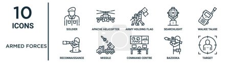 fuerzas armadas esbozan conjunto de iconos tales como soldado de línea delgada, ejército con bandera, walkie talkie, misiles, bazooka, objetivo, iconos de reconocimiento para el informe, presentación, diagrama, diseño web