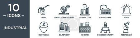 industrial outline icon set includes thin line oiler, product management, storage tank, storage tank, siren, electrician, oil refinery icons for report, presentation, diagram, web design