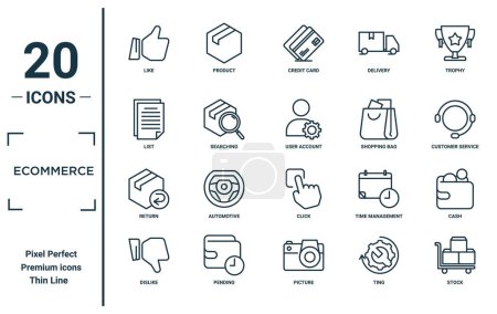 Ilustración de Conjunto de iconos lineales de comercio electrónico. incluye línea delgada como, lista, retorno, aversión, acción, cuenta de usuario, iconos de efectivo para el informe, presentación, diagrama, diseño web - Imagen libre de derechos