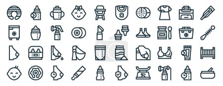 set of 40 outline web breastfeeding icons such as breast milk, fridge, breast, baby, cooler bag, thermometer, baby bib icons for report, presentation, diagram, web design, mobile app
