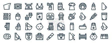 set of 40 outline web breastfeeding icons such as ice, baby food, nipple, breast pad, thermometer, breast, salt icons for report, presentation, diagram, web design, mobile app