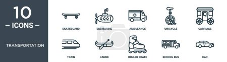Photo for Transportation outline icon set includes thin line skateboard, submarine, ambulance, unicycle, carriage, train, canoe icons for report, presentation, diagram, web design - Royalty Free Image