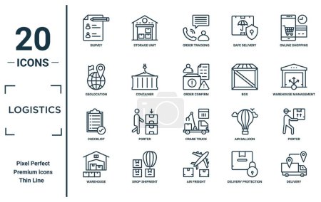 logistics linear icon set. includes thin line survey, geolocation, checklist, warehouse, delivery, order confirm, porter icons for report, presentation, diagram, web design