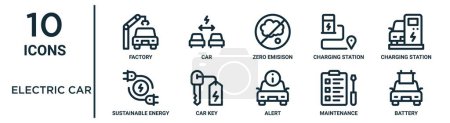 electric car outline icon set such as thin line factory, zero emisison, charging station, car key, maintenance, battery, sustainable energy icons for report, presentation, diagram, web design