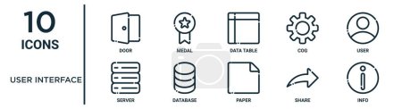 conjunto de iconos de esquema de interfaz de usuario como puerta de línea delgada, tabla de datos, usuario, base de datos, compartir, información, iconos de servidor para el informe, presentación, diagrama, diseño web