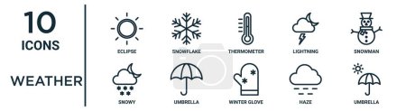 jeu d'icônes de contour météo telles que l'éclipse de ligne mince, thermomètre, bonhomme de neige, parapluie, brume, parapluie, icônes enneigées pour rapport, présentation, diagramme, conception web