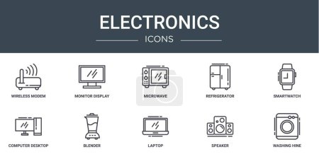 set of 10 outline web electronics icons such as wireless modem, monitor display, microwave, refrigerator, smartwatch, computer desktop, blender vector icons for report, presentation, diagram, web