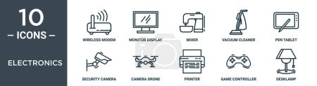 Photo for Electronics outline icon set includes thin line wireless modem, monitor display, mixer, vacuum cleaner, pen tablet, security camera, camera drone icons for report, presentation, diagram, web design - Royalty Free Image