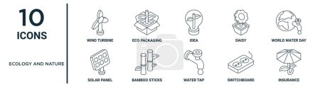 ecology and nature outline icon set such as thin line wind turbine, idea, world water day, bamboo sticks, switchboard, insurance, solar panel icons for report, presentation, diagram, web design