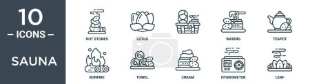 sauna outline icon set includes thin line hot stones, lotus, , waxing, teapot, bonfire, towel icons for report, presentation, diagram, web design