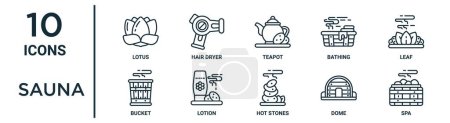 Ensemble d'icônes de contour de sauna telles que lotus à ligne mince, théière, feuille, lotion, dôme, spa, icônes de seau pour rapport, présentation, diagramme, conception Web