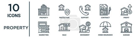 property outline icon set such as thin line property, support, profit, sale, home insurance, garage, marketing icons for report, presentation, diagram, web design