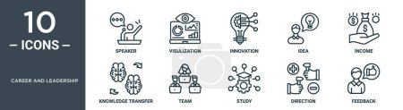career and leadership outline icon set includes thin line speaker, visulization, innovation, idea, income, knowledge transfer, team icons for report, presentation, diagram, web design