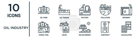 oil industry outline icon set such as thin line oil tank, factory, refinery, oiler, contract, calculator, fossil fuel icons for report, presentation, diagram, web design