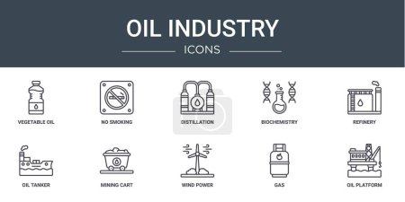 set of 10 outline web oil industry icons such as vegetable oil, no smoking, distillation, biochemistry, refinery, oil tanker, mining cart vector icons for report, presentation, diagram, web design,