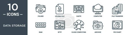 conjunto de iconos de esquema de almacenamiento de datos incluye carpeta de línea delgada, archivo de carga, casta, computadora, transferencia de archivos, ram, iconos sftp para informe, presentación, diagrama, diseño web