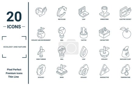 ecology and nature linear icon set. includes thin line , ecology and environment, wind turbine, ecology, temperature, cactus, nuclear plant icons for report, presentation, diagram, web design