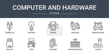 set of 10 outline web computer and hardware icons such as power plug, lightbulb, printer, hdmi cable, wireless router, usb stick, table vector icons for report, presentation, diagram, web design,