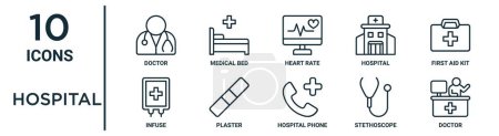 Ensemble d'icônes de contour d'hôpital telles que médecin de ligne mince, fréquence cardiaque, trousse de premiers soins, plâtre, stéthoscope, médecin, infuser des icônes pour rapport, présentation, diagramme, conception Web