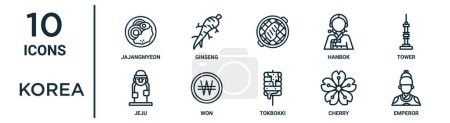Conjunto de iconos de esquema de Corea, como jajangmyeon de línea delgada, torre, won, cereza, emperador, iconos de jeju para informe, presentación, diagrama, diseño web
