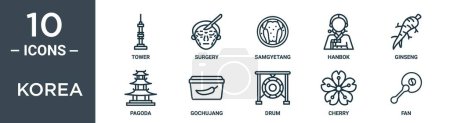 Korea Outline Icon Set umfasst Thin Line Tower, Chirurgie, Samgyetang, Hanbok, Ginseng, Pagode, Gochujang Icons für Bericht, Präsentation, Diagramm, Webdesign
