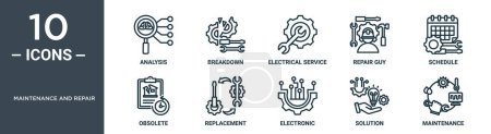 maintenance and repair outline icon set includes thin line analysis, breakdown, electrical service, repair guy, schedule, obsolete, replacement icons for report, presentation, diagram, web design