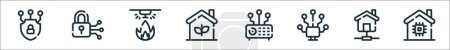 Umrisse einer Reihe von Domotik-Symbolen. lineare Vektorsymbole wie Schild, Vorhängeschloss, Sensor, nachhaltiges Zuhause, Safebox, Domotik, Hausautomation, Smart Home