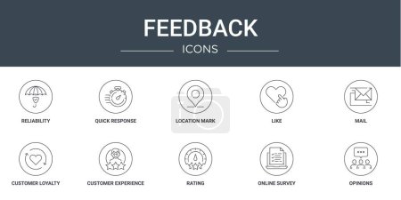 set of 10 outline web feedback icons such as reliability, quick response, location mark, like, mail, customer loyalty, customer experience vector icons for report, presentation, diagram, web design,