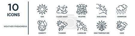 Téléchargez les illustrations : Phénomènes météorologiques ensemble d'icônes de contour tels que le soleil de ligne mince, feu de forêt, averse, tonnerre, haute température, brume, icônes d'humidité pour rapport, présentation, diagramme, conception web - en licence libre de droit