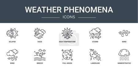 set of 10 outline web weather phenomena icons such as eclipse, haze, high temperature, storm, wind, wind, breeze vector icons for report, presentation, diagram, web design, mobile app
