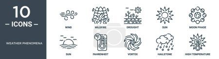 conjunto de iconos de esquema de fenómenos climáticos incluye viento de línea delgada, incendio forestal, sequía, sol, fase lunar, sol, iconos de fahrenheit para el informe, presentación, diagrama, diseño web