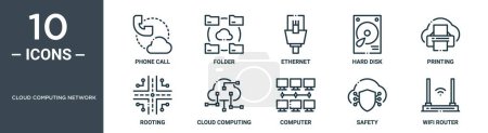 cloud computing network outline icon set includes thin line phone call, folder, ethernet, hard disk, printing, rooting, cloud computing icons for report, presentation, diagram, web design
