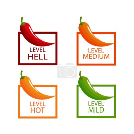 Téléchargez les illustrations : Chili échelle doux, moyen, chaud et l'enfer icônes. illustration vectorielle - en licence libre de droit