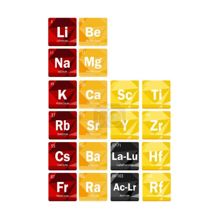 Mendeleev's Periodic Table of Elements vector illustration