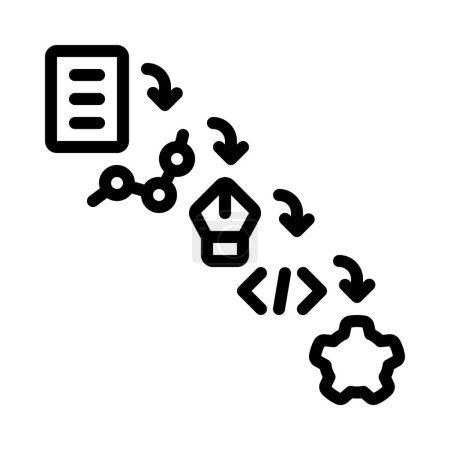 Ilustración de Cascada Proceso web icono vector ilustración - Imagen libre de derechos
