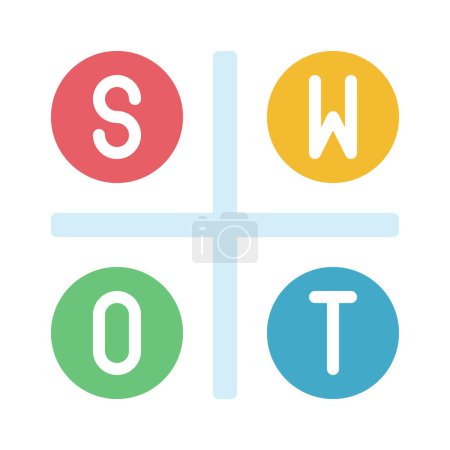 Illustration for Swot analysis icon. Vector illustration - Royalty Free Image