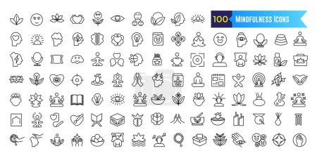 Mindfulness icons set outline vector. Mind stress. Relax peace for ui design isolated. Outline icon collection. Editable stroke.