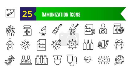 Illustration for Immunization icons set. Outline set of immunization vector icons for ui design. Outline icon collection. Editable stroke. - Royalty Free Image