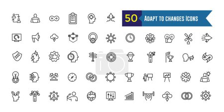 Adapt to changes icons set. Outline set of adapt to changes vector icons for ui design. Outline icon collection. Editable stroke.