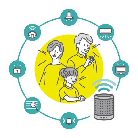 Family using smart speakers (couple and children)