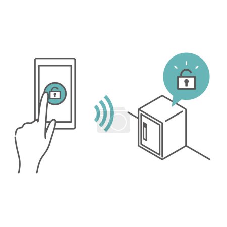 Smart home: Delivery box (unlock using smartphone)