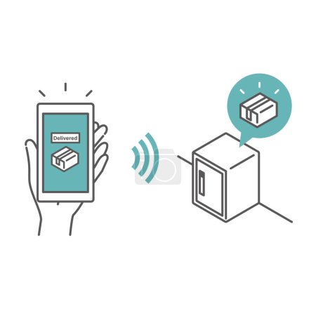 Smart home: Delivery box (delivery completion notification will be sent to your smartphone)