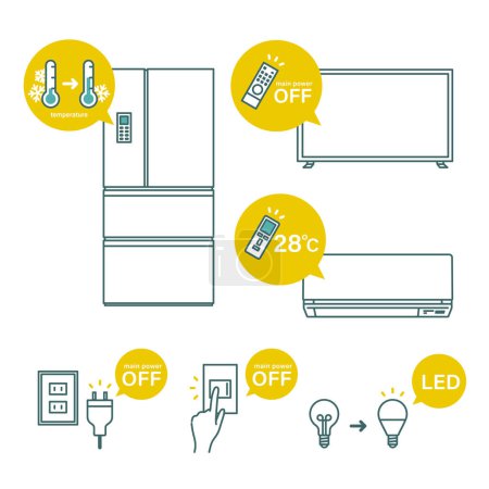 Ensemble d'illustration d'appareil ménager d'économie d'énergie d'été (réfrigérateur, télévision, climatiseur, etc..)