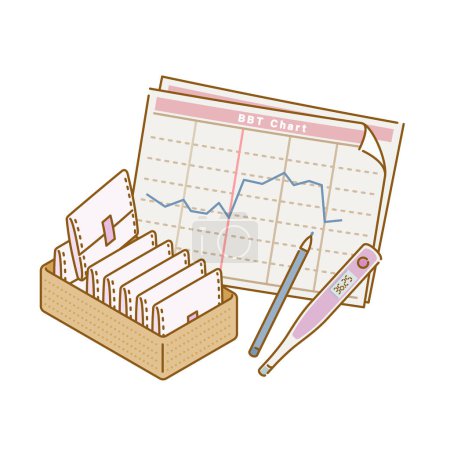 Women's health: Sanitary products (napkins, basal body temperature charts, women's thermometers)