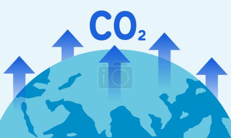 Steigende Werte des globalen Treibhausgases Kohlendioxid