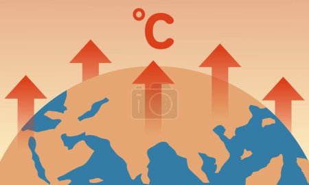 Environmental problems, global temperature rise