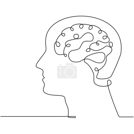 Illustration for Human brain continuous single line drawing. Vector illustration head with think and mind concept. - Royalty Free Image