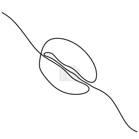 Ilustración de Granos de café en continuo dibujo de una línea. Frijol asado listo para moler.. Ilustración vectorial aislada. Diseño minimalista a mano. - Imagen libre de derechos